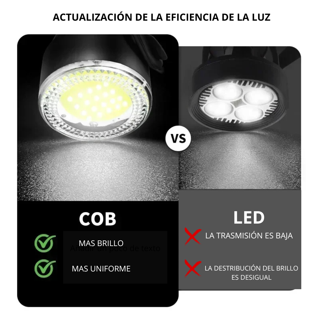 Luces LED BUCKLOS COB. Recargables por USB