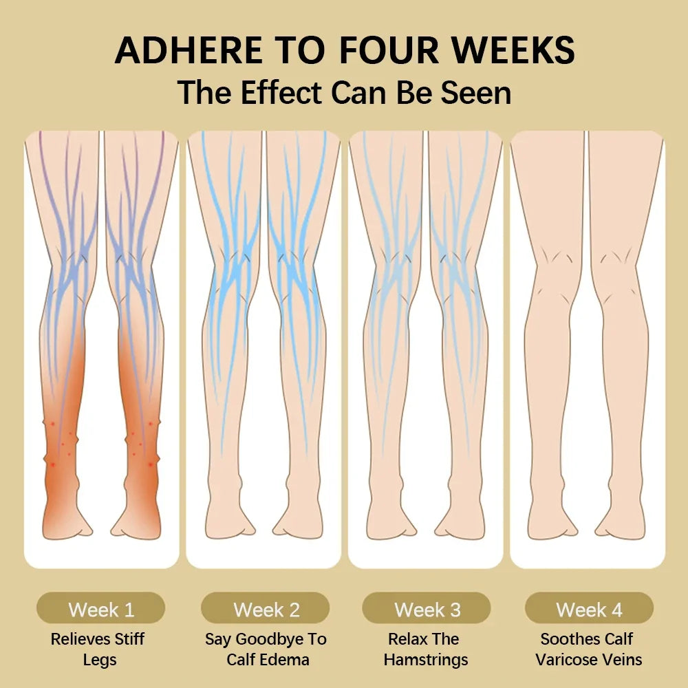 Masajeador Inalámbrico 360° de Piernas y Pantorrillas