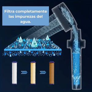 Filtros Para ducha Helice (PACK 3pcs)
